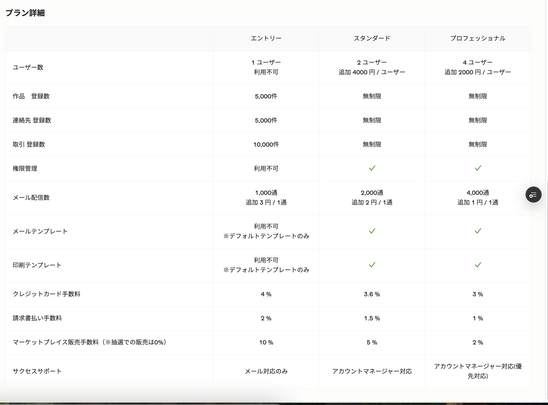 スクリーンショット 2025-05-08 16.06.38.png