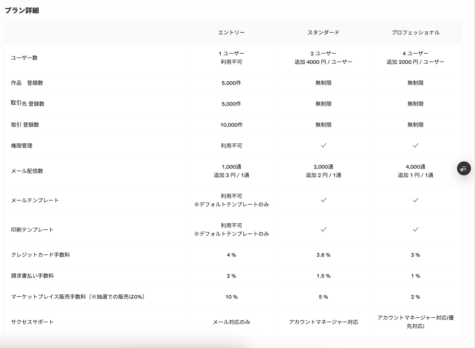 スクリーンショット 2025-09-17 15.32.24.png